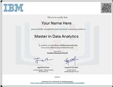 IBM Certificate