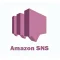 Amazon sns