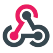 GitHub Web